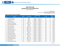 Viajes Nacionales Liquidaciones al mes de Marzo 2015