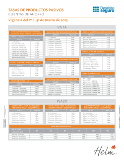 Tasas Cuentas de ahorros Helm 1 al 31 de marzo