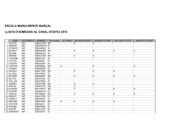 escola maria mercè marçal llista d`admesos al casal d`estiu 2015