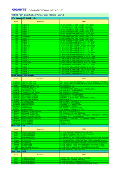 "MD90-FS0" Qualification Vender List - Others Ver:1.0