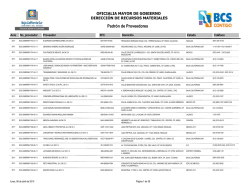 2015 - of /finanzas