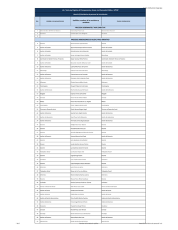DISTRIBUTIVO DE PERSONAL