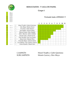 Jornada 6 - CLUB TENIS RIPOLLET