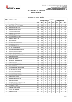 ed.infantil ii ciclo - 3 a&ntilde;os lista definitiva de admitidos curso 2015/2016