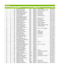 DUATLON_SUPER PRINT