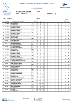 Classificació General Final OPTIMIST G3