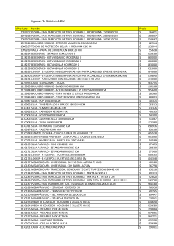 Vigentes CM Mobiliario AMW idProducto Nombre Precio 1097207