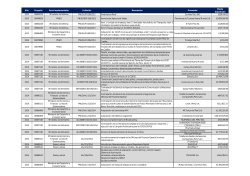 Año Proyecto Socio Implementador Licitación