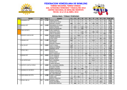 FEDERACION VENEZOLANA DE BOWLING