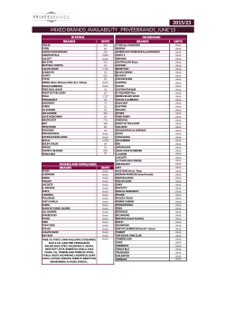 2015/23 mixed brands_availability _privéebrands_june`15