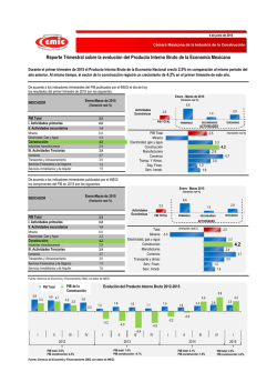 PIB 1er. Trimestre 2015 - Cámara Mexicana de la Industria de la