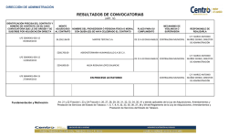 Resultado de Convocatorias