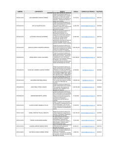 Directorio de Contratistas a&ntilde;o 2015