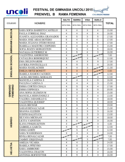 FESTIVAL DE GIMNASIA UNCOLI 2015 PRENIVEL B RAMA