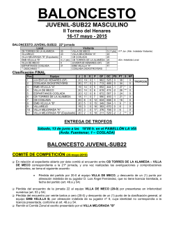 clasificación - Ayuntamiento de San Fernando de Henares.