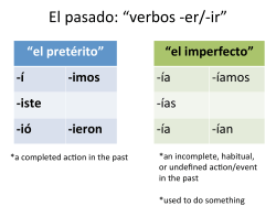El pasado: “verbos -‐er/-‐ir”