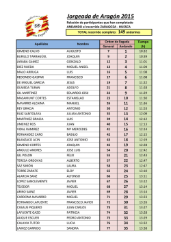 Jorgeada 2015_Control de llegada_v04.xlsm