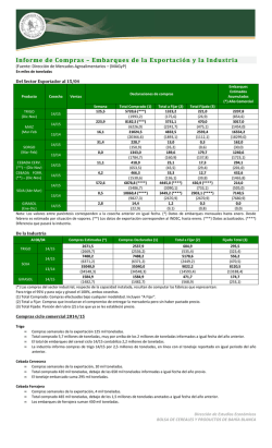 Informe 22-04-15 - Bolsa de Cereales de Bah&iacute;a Blanca