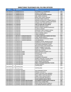 DIRECTORIO TELEFONICO DEL FVS PBX 2973220