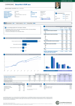 Informe mensual