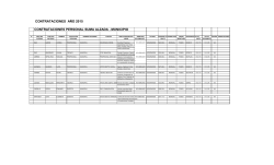 Haberes Funcionarios Honorarios Febrero 2015