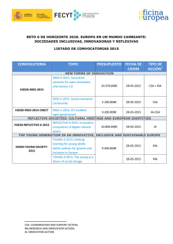 convocatoria topic presupuesto fecha de cierre tipo