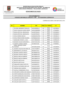 No. NOMBRE RFC PAGO No. CHEQUE C.T. 1 ALVAREZ