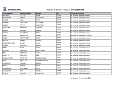 Listado de alumnos excluidos SICUE 2015-2016