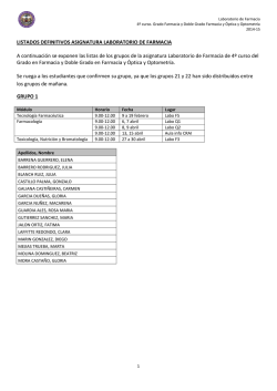 Listas definitivas. Laboratorio de Farmacia