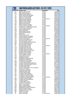 MATRICULADOS ACTIVOS - 01/06/2015