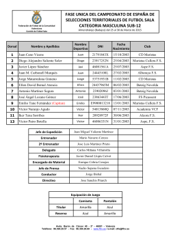 Convocatoria oficial de jugadores - FFCV :: Federación de Fútbol de