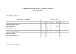 Listas definitivas - CIPFP Ausias March