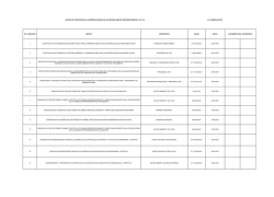 RELACION CONTRATOS HASTA MARZO2015 ACT
