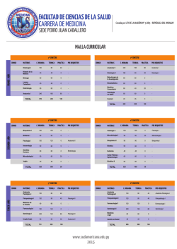 MEDICINA - Malla Curricular 2