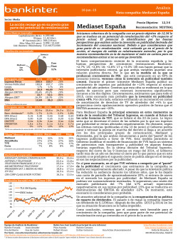 Mediaset España - El Blog de Bankinter