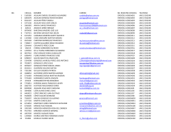 NO. CEDULA NOMBRE CORREO NO. REGISTRO CIROCEQ