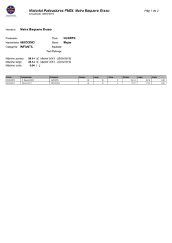 Informe Completo