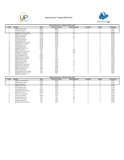 Ranking OLIMPICO: Serie Triatlon BMW 2015