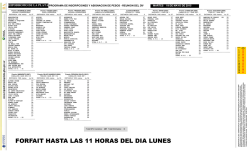 inscripcion 19 - Hip&oacute;dromo de La Plata