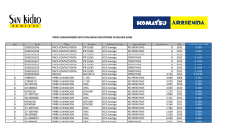 Lista equipos RSI_1.8-1
