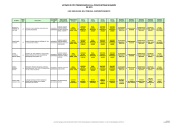 tribunales pfc marzo 2015