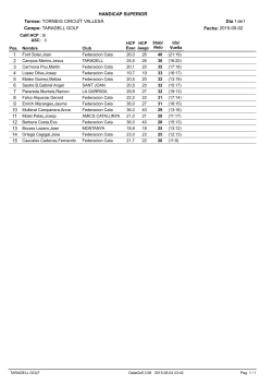 HANDICAP SUPERIOR de D&iacute;a 1 1 TORNEIG CIRCU&Iuml;T VALLES&Agrave;