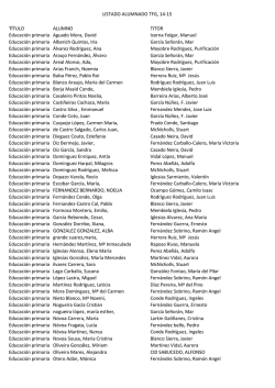 Listado de alumnado matriculado TFG, 14