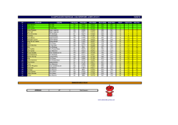 clasificación individual liga newpark lunes 2014/15 18/05/15
