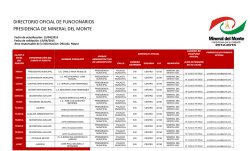 DIRECTORIO OFICIAL DE FUNCIONARIOS