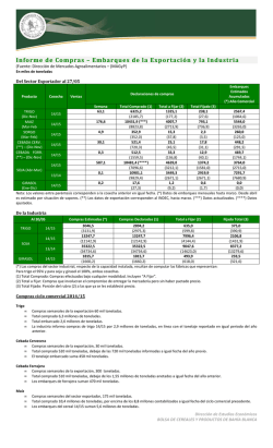 Informe 03-06-15 - Bolsa de Cereales de Bah&iacute;a Blanca