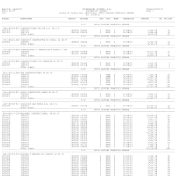 Reporte: ager0407 AFIANZADORA SOFIMEX, S.A. Fecha:01/06/15