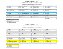 grupos individuales infantil mayor varonil y femenil