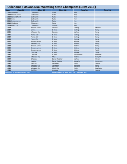 Dual Wrestling List of Champions 1989-2015