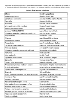 Listado de artesanos admitidos en el Mercado de Artesan&iacute;a